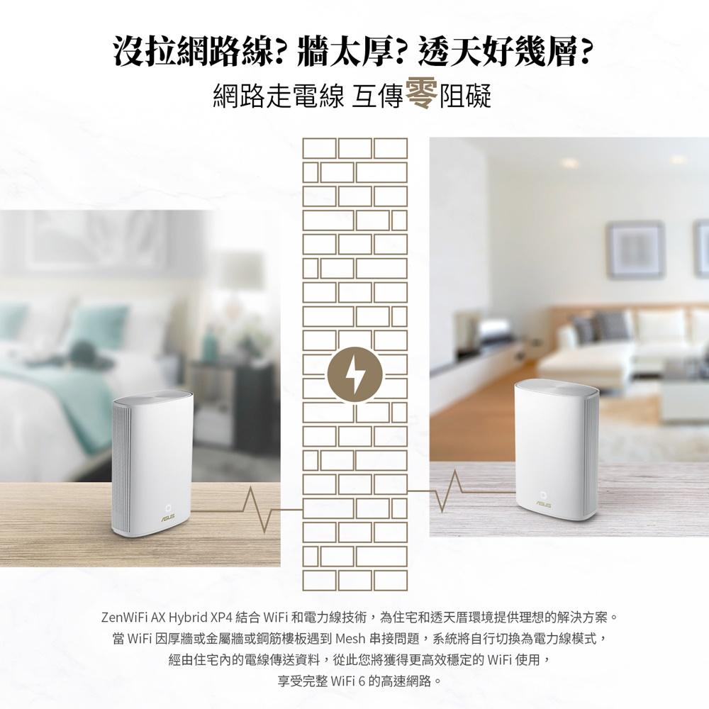 【熱銷安裝】ASUS 華碩 ZenWiFi AX Hybrid XP4 雙包裝 網路分享器 路由器 光華商場 公司貨-細節圖4