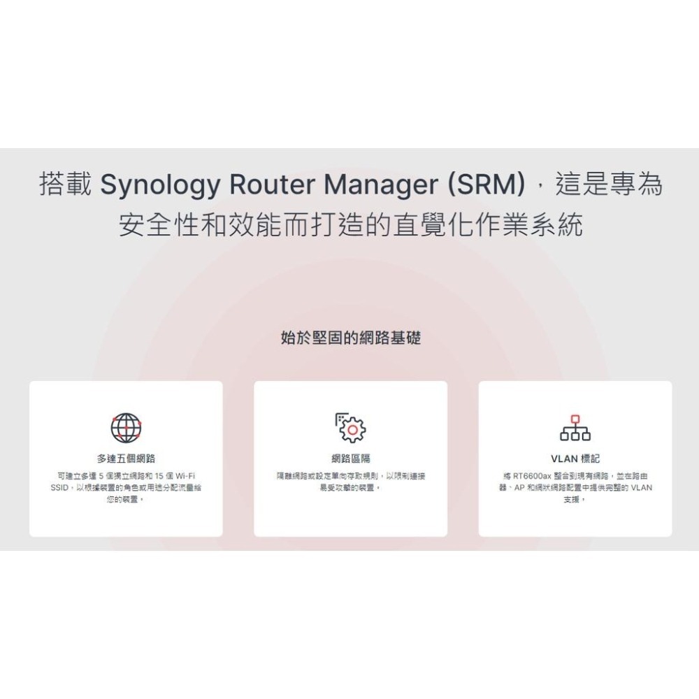 【免運直送】Synology RT6600ax 無線分享器 群暉科技 路由器 MIMO 6600AX 公司貨 光華商場-細節圖4