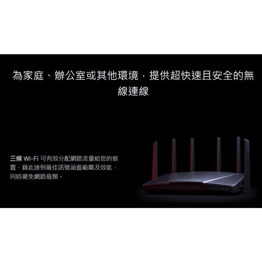 【免運直送】Synology RT6600ax 無線分享器 群暉科技 路由器 MIMO 6600AX 公司貨 光華商場-細節圖5