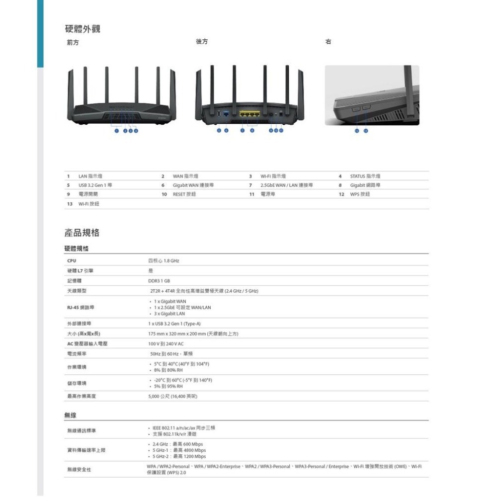 【免運直送】Synology RT6600ax 無線分享器 群暉科技 路由器 MIMO 6600AX 公司貨 光華商場-細節圖6