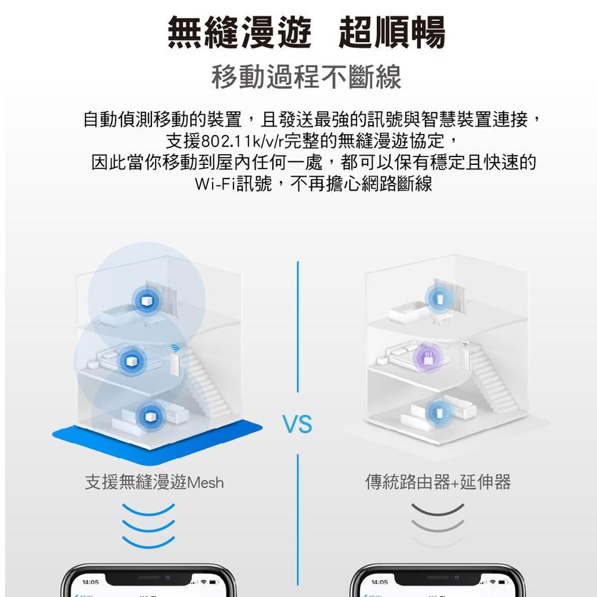 Mercusys水星網路 Halo H50G AC1900 雙頻 wifi 分享器路由器 Mesh 光華商場【免運直出】-細節圖6