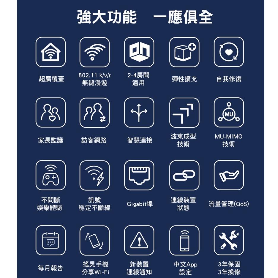 Mercusys水星網路 Halo H50G AC1900 雙頻 wifi 分享器路由器 Mesh 光華商場【免運直出】-細節圖8