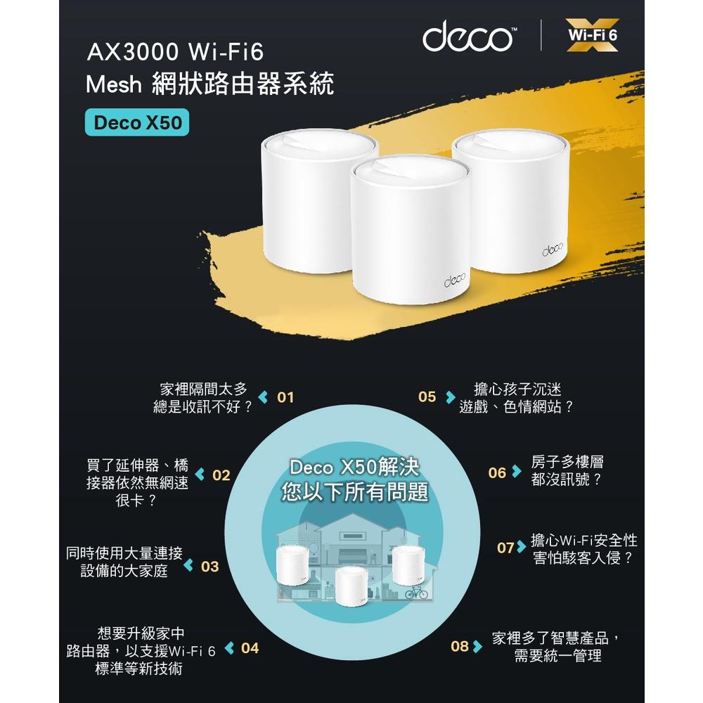 【現貨免運】TP-Link Deco X50 AX3000 AI 智慧漫遊 Mesh 雙頻無線網路 WiFi 6 路由器-細節圖6