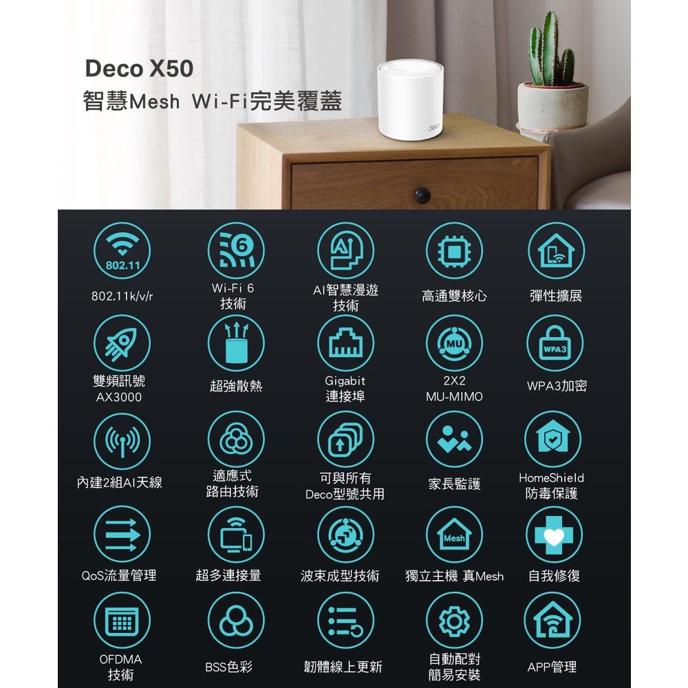 【現貨免運】TP-Link Deco X50 AX3000 AI 智慧漫遊 Mesh 雙頻無線網路 WiFi 6 路由器-細節圖7