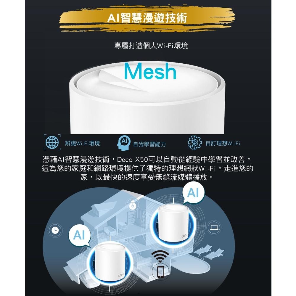 【現貨免運】TP-Link Deco X50 AX3000 AI 智慧漫遊 Mesh 雙頻無線網路 WiFi 6 路由器-細節圖4