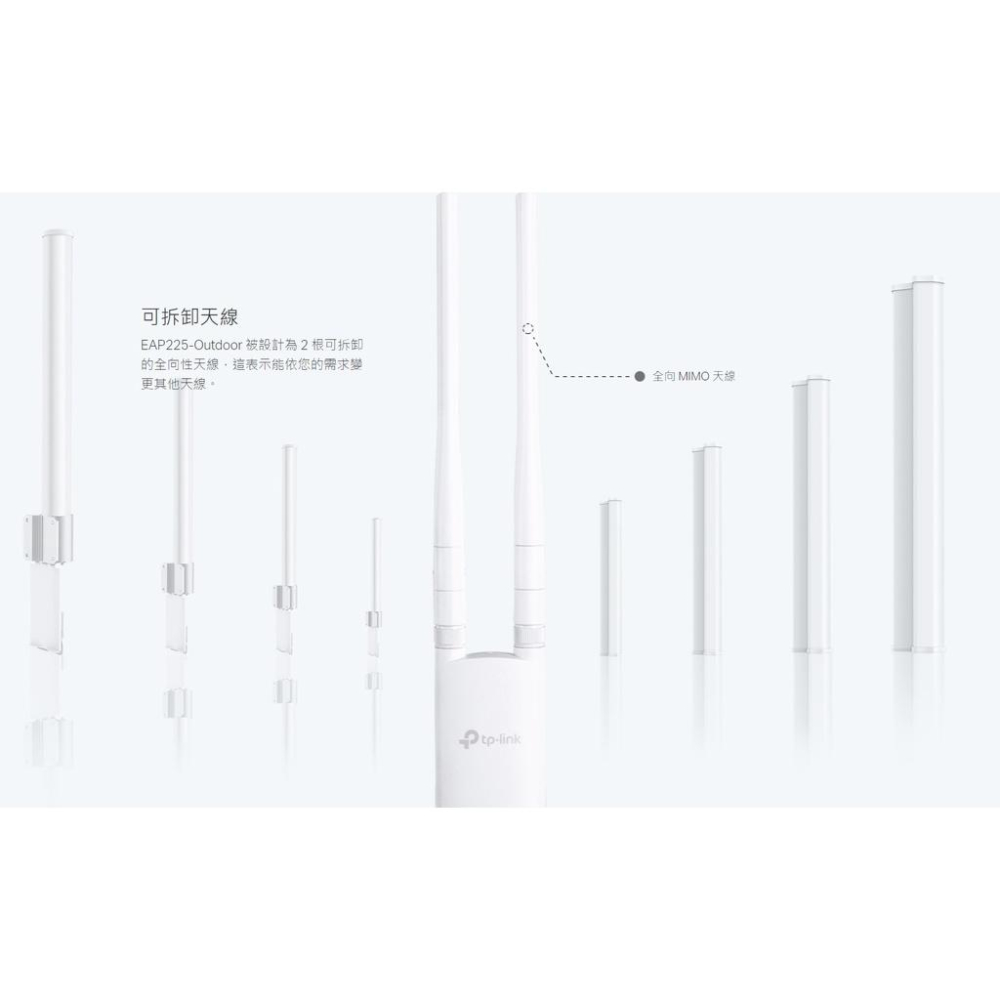 【現貨】TP-LINK EAP225-Outdoor POE 戶外 無線基地台 AC1200 Omada Mesh-細節圖6