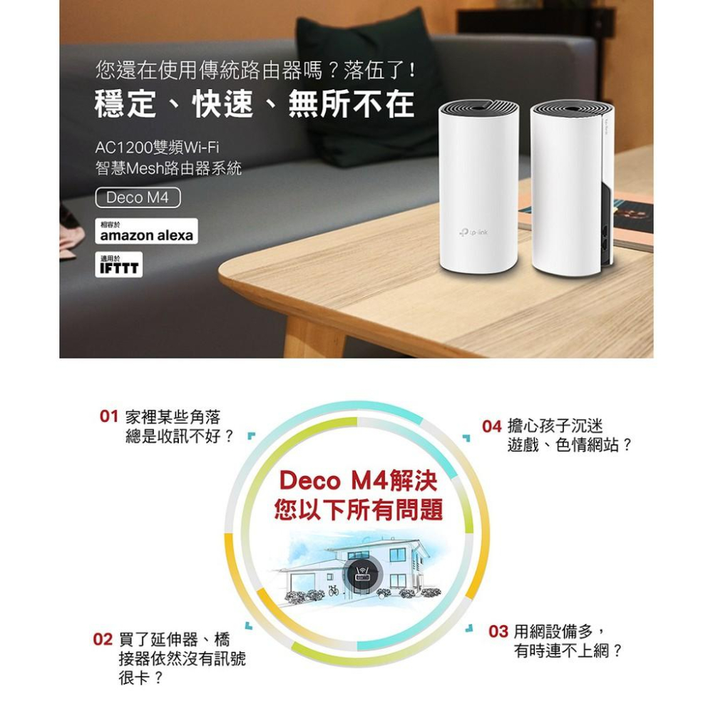 【現貨免運】TP-Link Deco M4 AC1200 完整家庭 Mesh Wi-Fi 路由器 分享器 公司貨-細節圖4