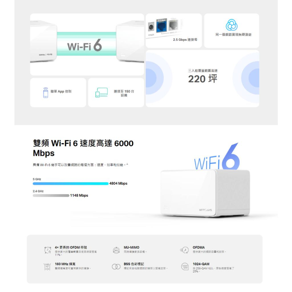 Mercusys 水星 HALO H90X 二入 AX6000 Mesh 雙頻WiFi 6 路由器 網路分享器 光華商場-細節圖3