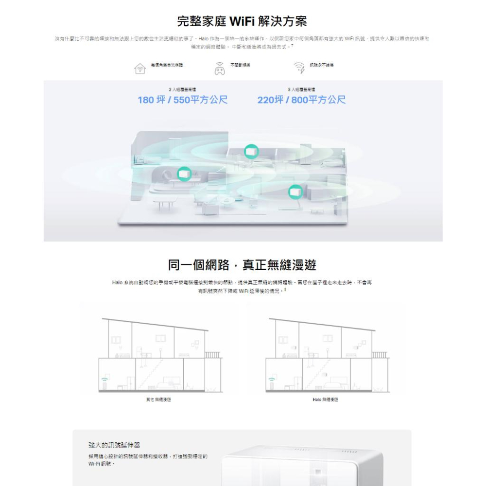Mercusys 水星 HALO H90X 二入 AX6000 Mesh 雙頻WiFi 6 路由器 網路分享器 光華商場-細節圖4