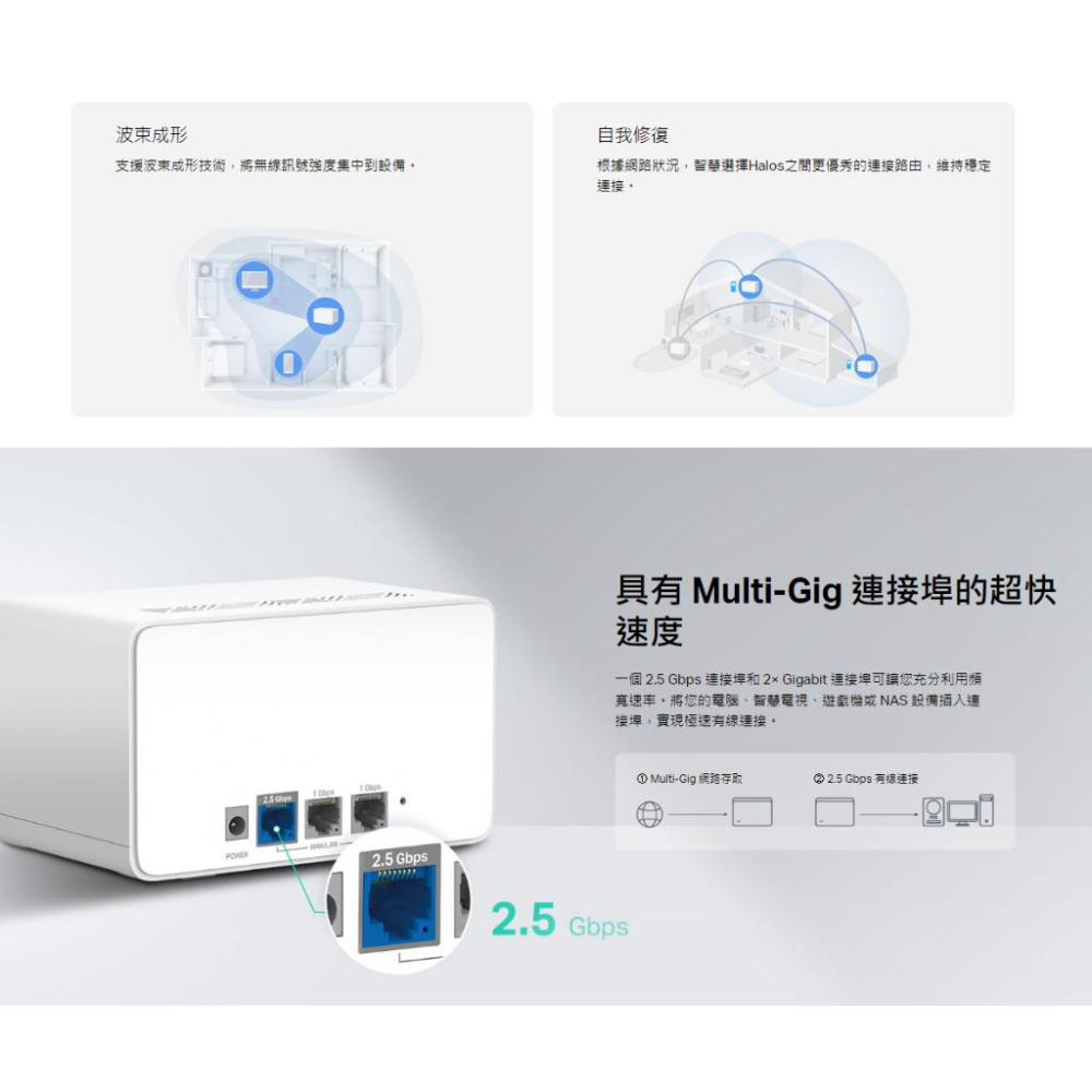 Mercusys 水星 HALO H90X 二入 AX6000 Mesh 雙頻WiFi 6 路由器 網路分享器 光華商場-細節圖5