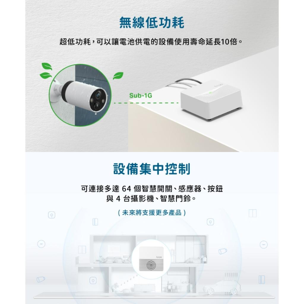 TP-LINK Tapo 智慧網關 H200 無線智慧網關 Smart Hub 智慧家庭 智能家居 語音控制 光華商場-細節圖6