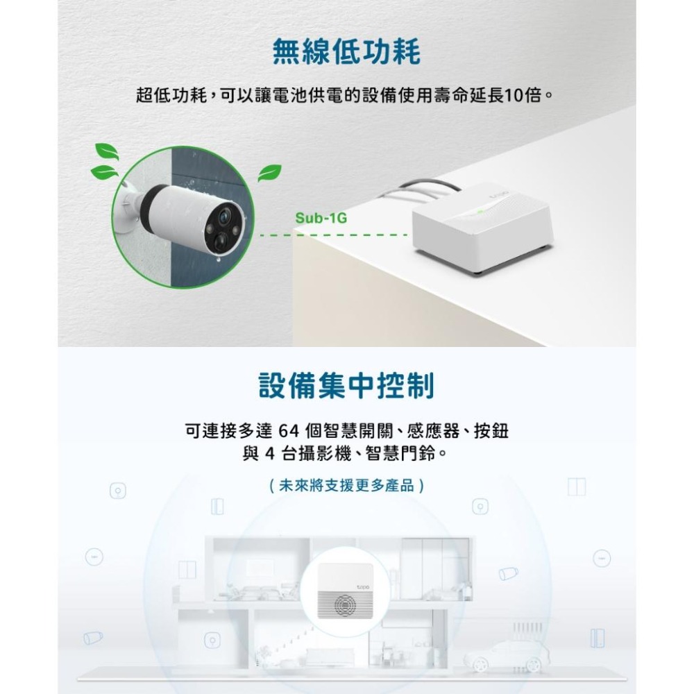 TP-LINK Tapo 智慧網關 H200 無線智慧網關 Smart Hub 智慧家庭 智能家居 語音控制 光華商場-細節圖6