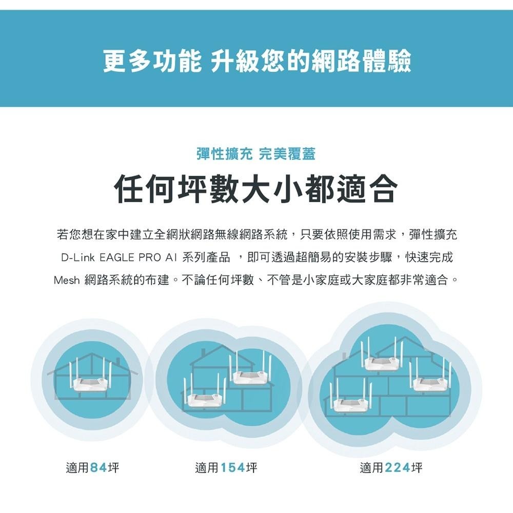 D-Link 友訊 R32 AX3200 EAGLE PRO AI Mesh Wi-Fi 6 雙頻無線路由器【免運直出】-細節圖8