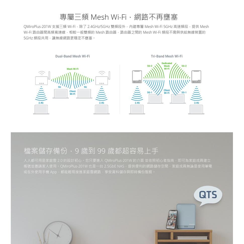 【免運直送】QNAP 威聯通 QMiroPlus 201W 三頻 AC2200 Mesh 路由器 公司貨 光華商場-細節圖8