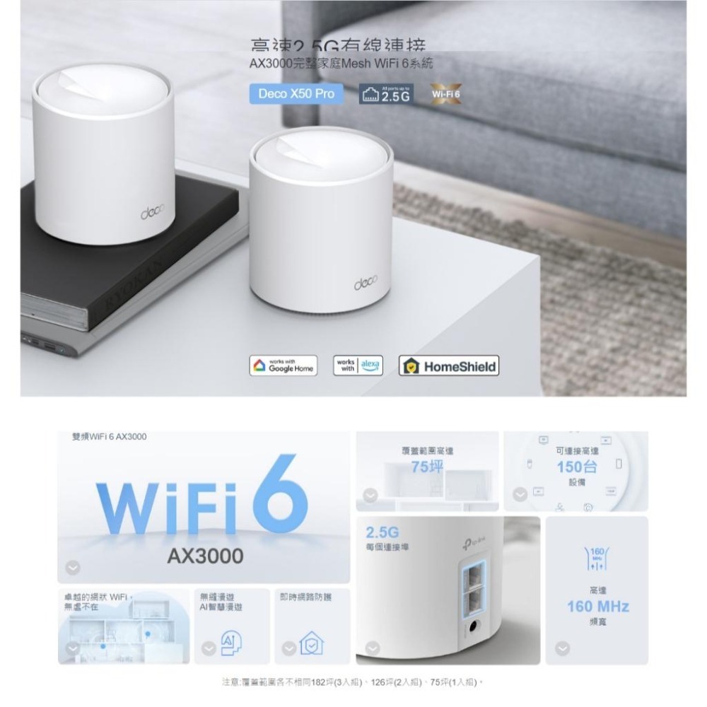 TP-LINK Deco X50 Pro AX3000 完整家庭 Mesh WiFi 6系統 分享器 路由器 光華商場-細節圖3
