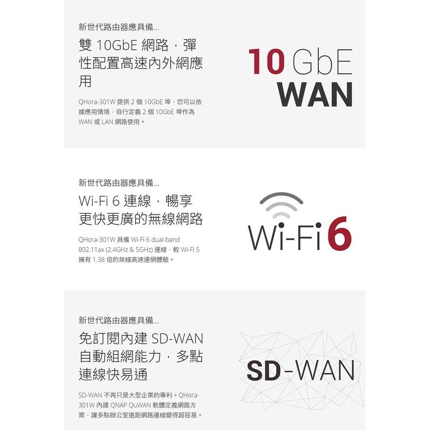 【免運直送】QNAP 威聯通 QHora 301W 新世代 Wi-Fi6 AX3600 路由器 公司貨 光華商場-細節圖5