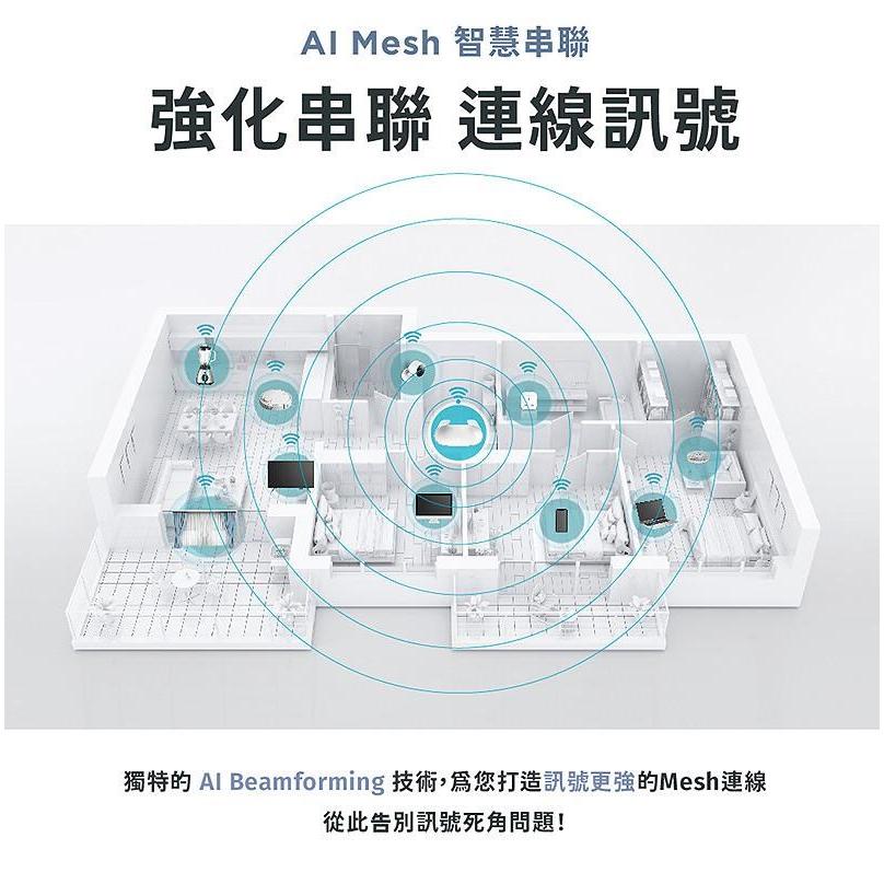 D-Link 友訊 M30 AQUILA PRO AI AX3000 Gigabit 雙頻 Mesh 無線路由器 分享器-細節圖6