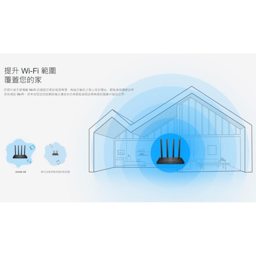 【限量100】TP-Link Archer A6 AC1200 無線 MU-MIMO Gigabit 路由器 分享器-細節圖5