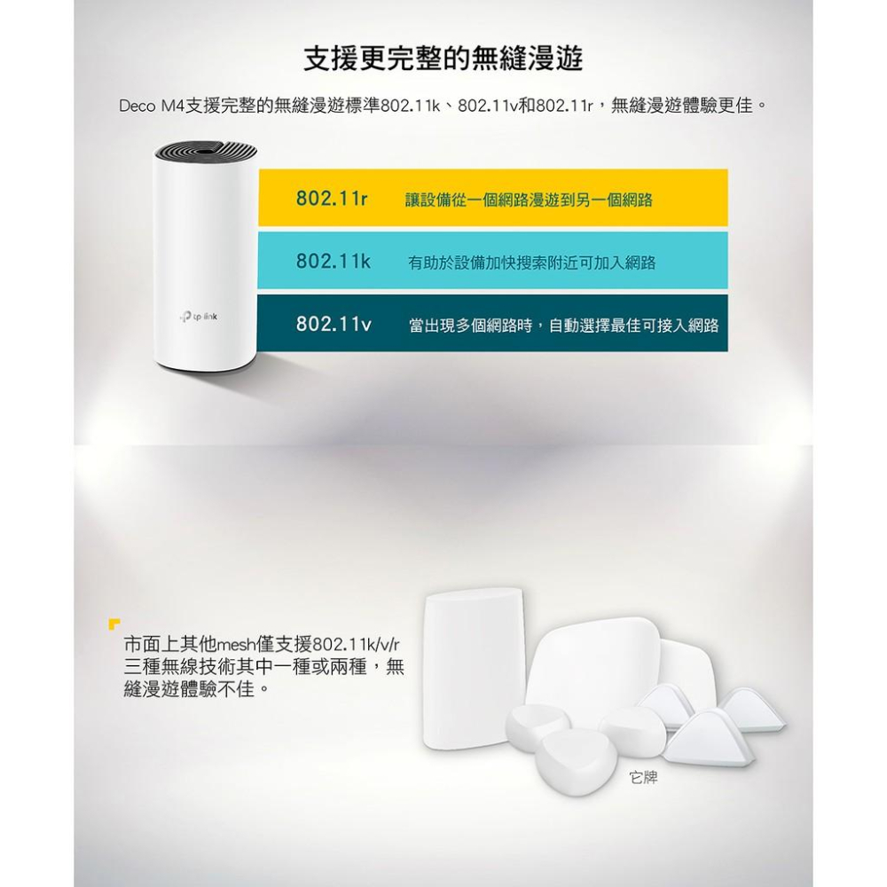 【現貨免運】TP-LINK Deco M4 Mesh 無線網路 Wifi分享系統 網狀路由器 分享器 3入 三入 二入-細節圖5