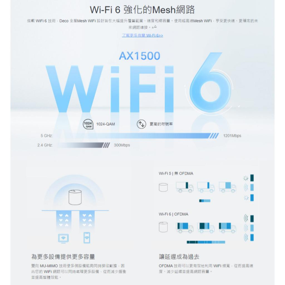 TP-Link Deco X10 AX1500 Mesh 三入 Wifi Wifi6 路由器 分享器 網路 光華商場-細節圖4