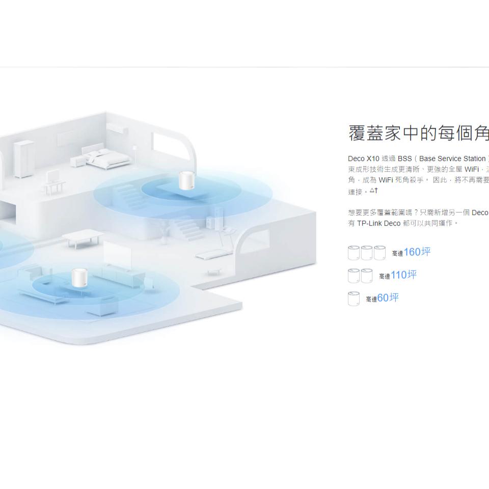 TP-Link Deco X10 AX1500 Mesh 三入 Wifi Wifi6 路由器 分享器 網路 光華商場-細節圖6