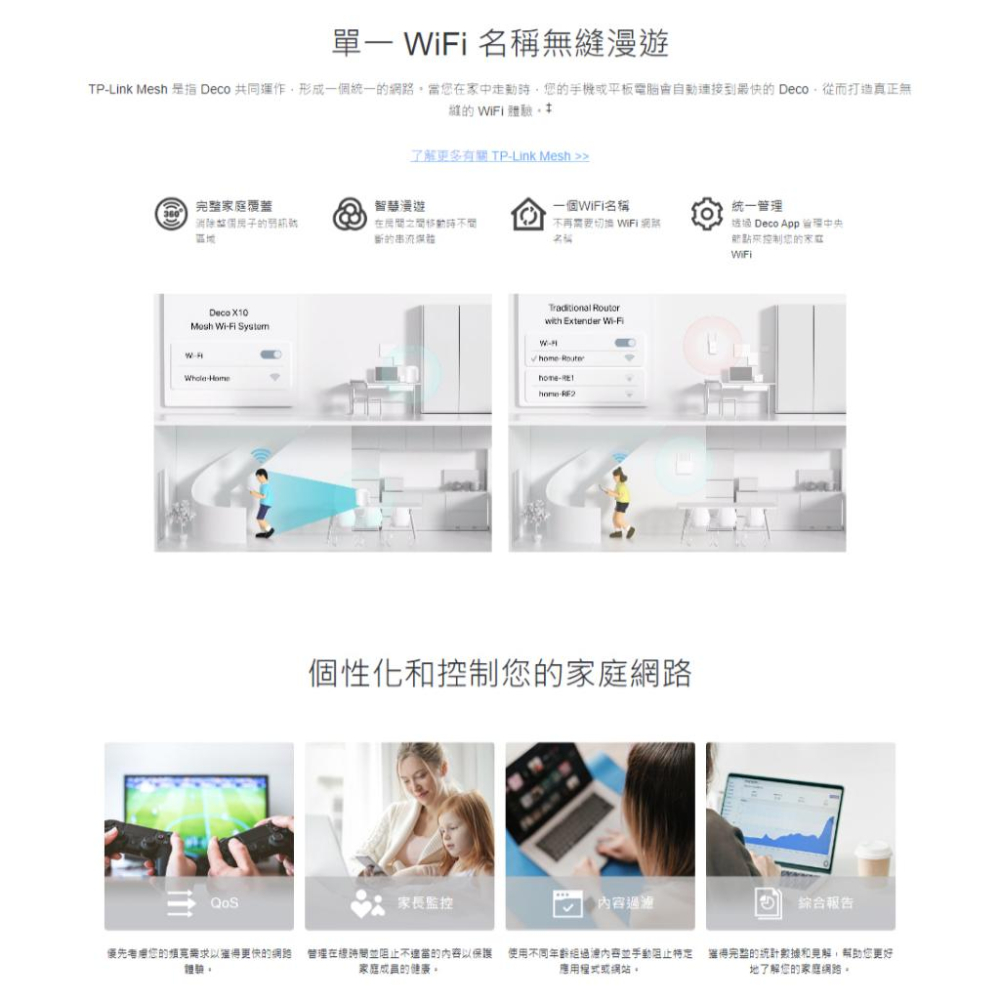 TP-Link Deco X10 AX1500 Mesh 三入 Wifi Wifi6 路由器 分享器 網路 光華商場-細節圖8
