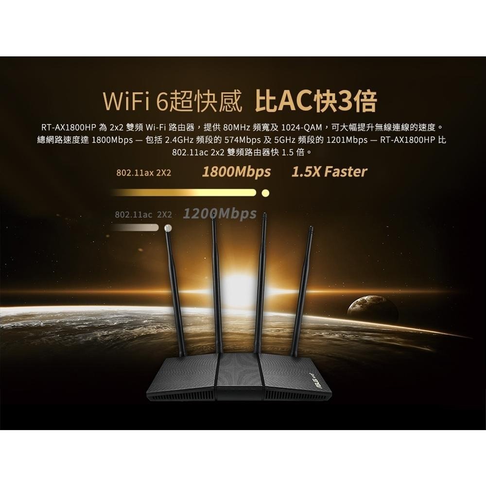【免運現貨】ASUS 華碩 RT-AX1800HP Ai Mesh 雙頻 WiFi 6 無線路由器 分享器 光華商場-細節圖7