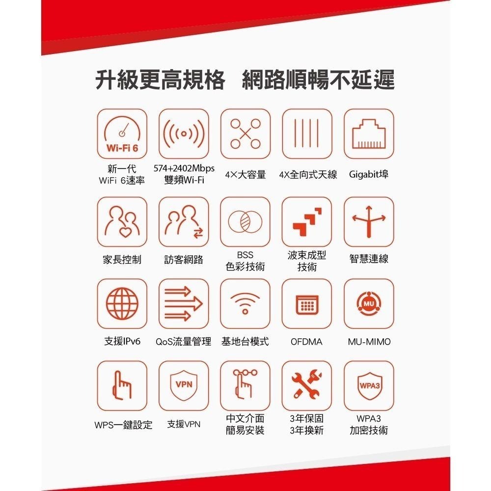 現貨 Mercusys 水星網路 MR80X AX3000 Gigabit 雙頻 WiFi 6 無線網路路由器 光華商場-細節圖4