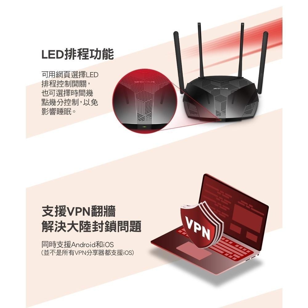現貨 Mercusys 水星網路 MR80X AX3000 Gigabit 雙頻 WiFi 6 無線網路路由器 光華商場-細節圖8
