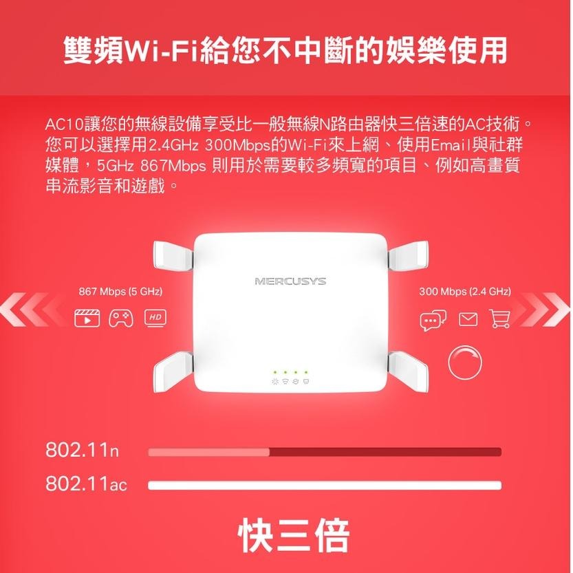 【熱銷】Mercusys 水星網路 AC10 AC1200 無線雙頻 雙頻無線網路 WiFi路由器 網路分享器 光華商場-細節圖3