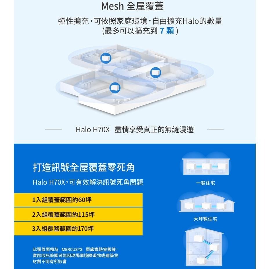 Mercusys 水星網路 Halo H70X AX1800 Gigabit 無線雙頻 WiFi 6 Mesh網狀路由器-細節圖5