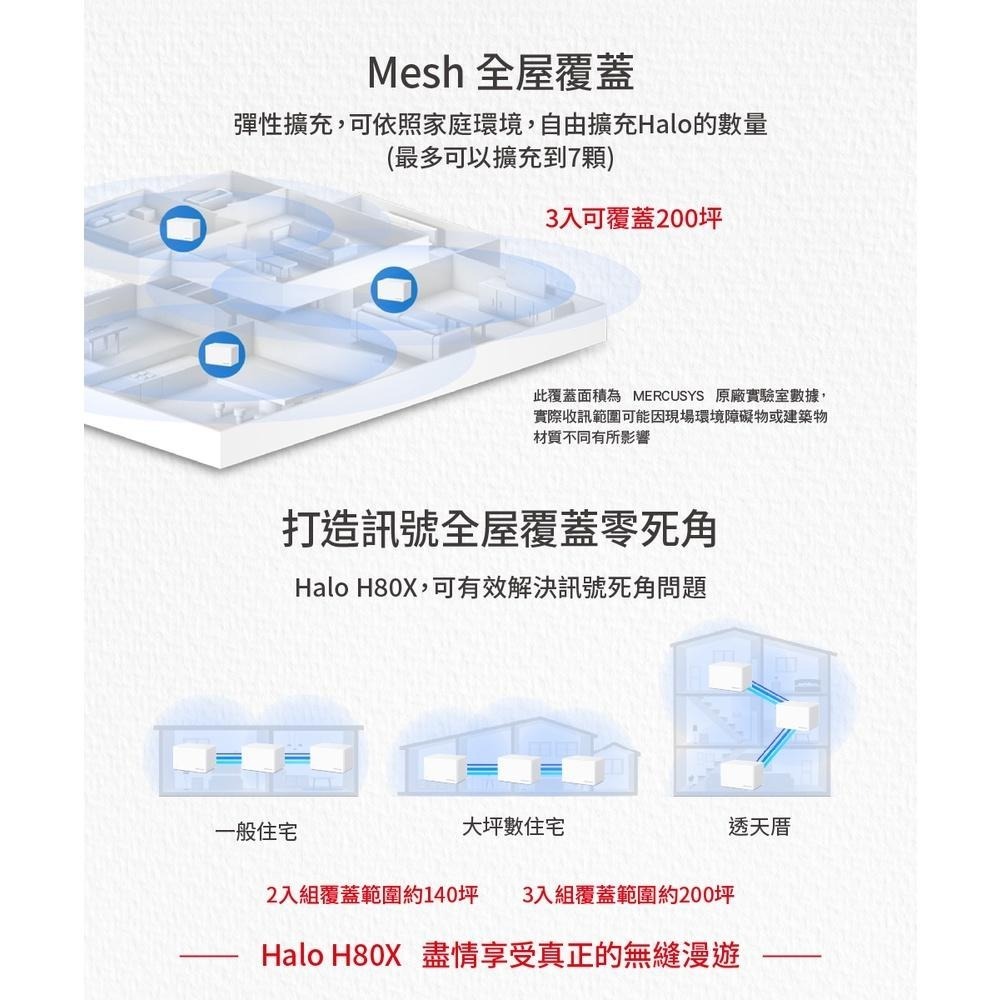 免運 Mercusys 水星網路 Halo H80X AX3000 無線雙頻 WiFi 6 Mesh 網狀路由器 分享器-細節圖4
