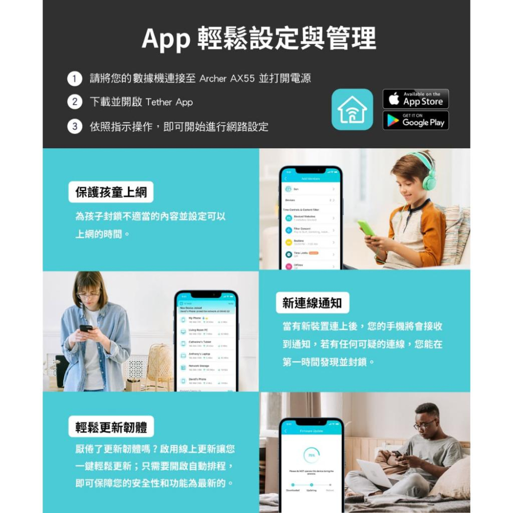 【免運直送】TP-Link Archer AX53 AX3000 Gigabit 雙頻 Mesh WiFi 6 分享器-細節圖5
