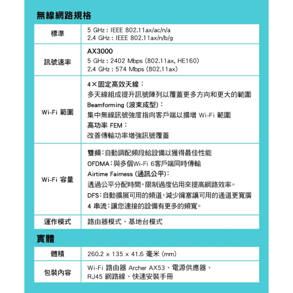 【免運直送】TP-Link Archer AX53 AX3000 Gigabit 雙頻 Mesh WiFi 6 分享器-細節圖6