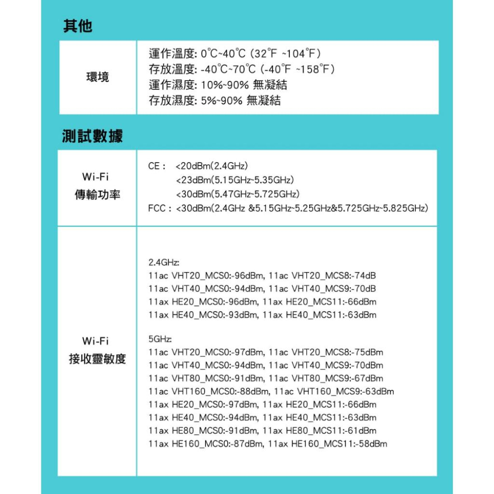 【免運直送】TP-Link Archer AX53 AX3000 Gigabit 雙頻 Mesh WiFi 6 分享器-細節圖7
