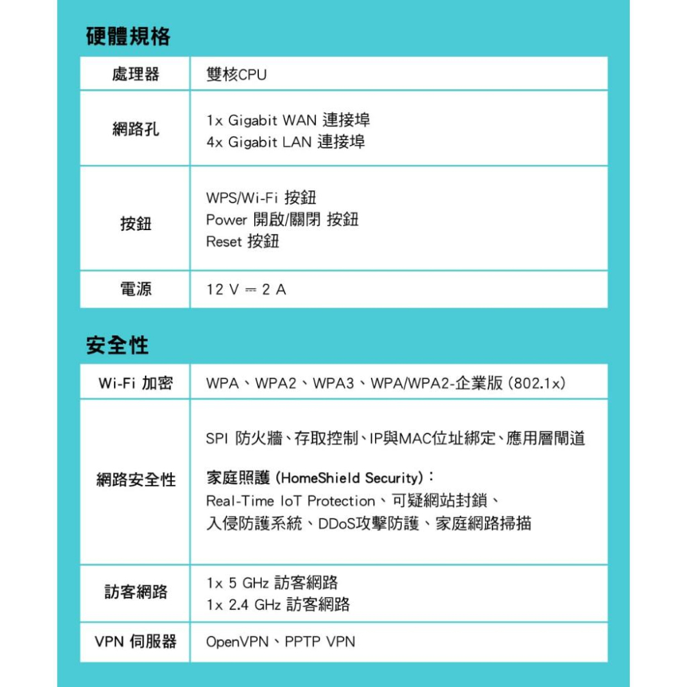 【免運直送】TP-Link Archer AX53 AX3000 Gigabit 雙頻 Mesh WiFi 6 分享器-細節圖8