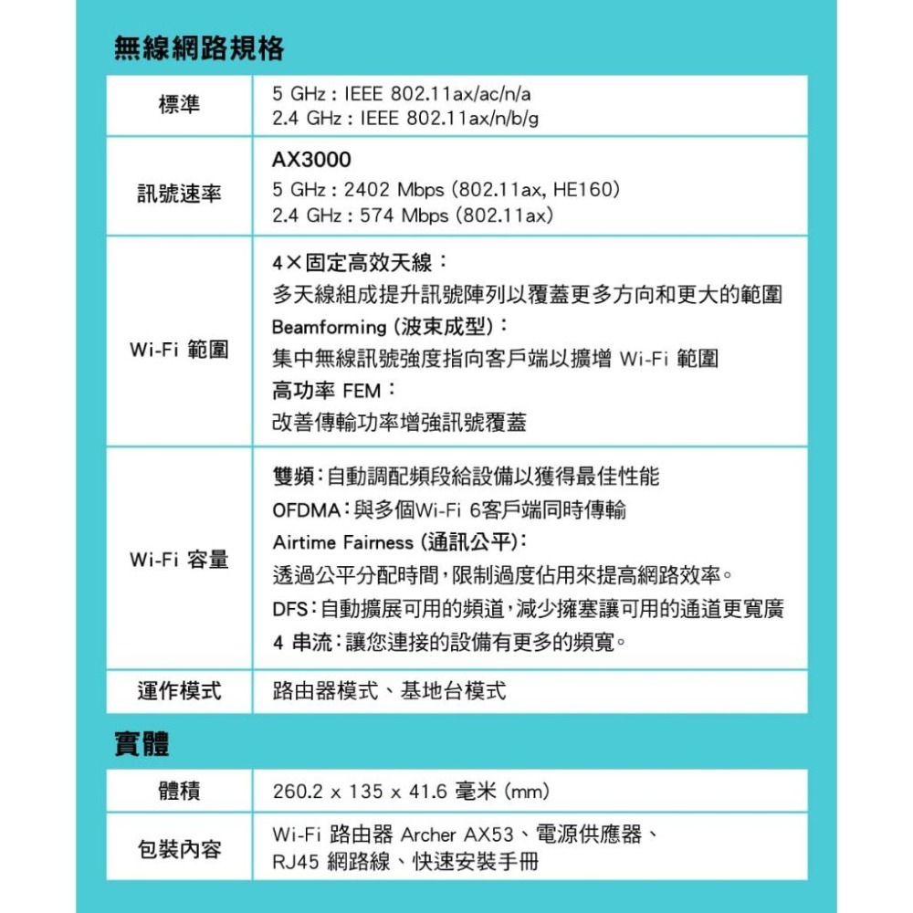 【免運直送】TP-Link Archer AX53 AX3000 Gigabit 雙頻 Mesh WiFi 6 分享器-細節圖6