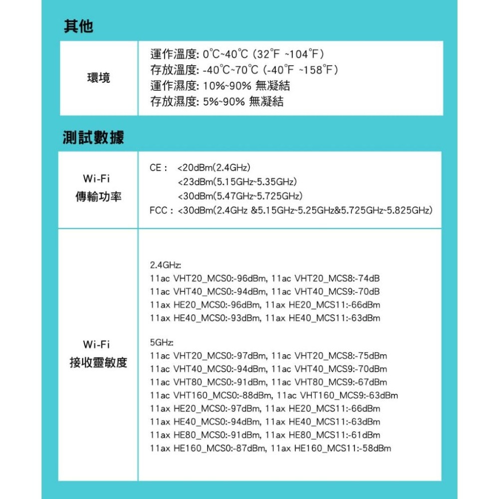 【免運直送】TP-Link Archer AX53 AX3000 Gigabit 雙頻 Mesh WiFi 6 分享器-細節圖7
