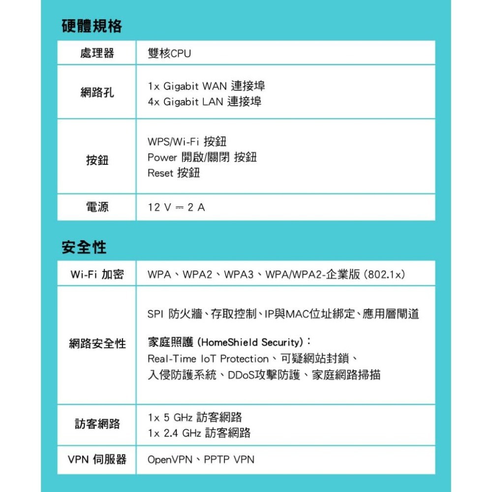 【免運直送】TP-Link Archer AX53 AX3000 Gigabit 雙頻 Mesh WiFi 6 分享器-細節圖8