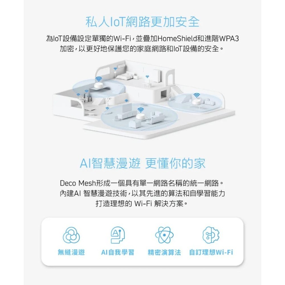TP-LINK Deco BE25 BE5000 完整家庭 Mesh WiFi 7 路由器 網路分享器 光華商場-細節圖7