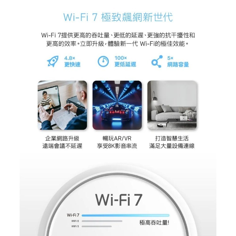TP-LINK Deco BE25 BE5000 完整家庭 Mesh WiFi 7 路由器 網路分享器 光華商場-細節圖4