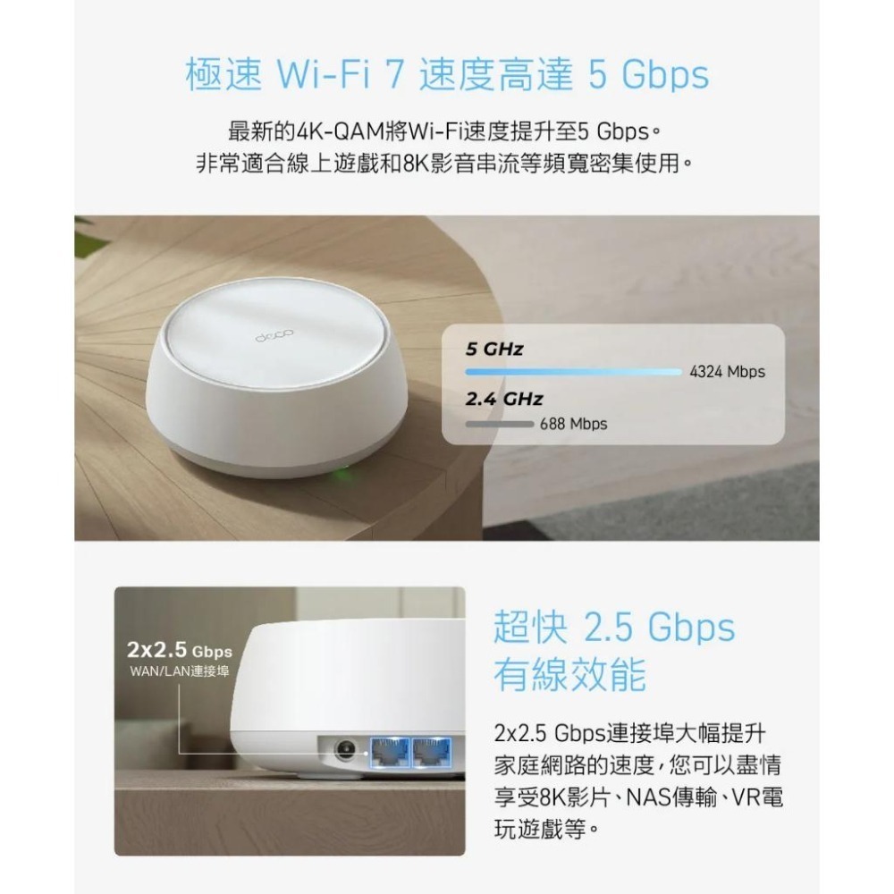 TP-LINK Deco BE25 BE5000 完整家庭 Mesh WiFi 7 路由器 網路分享器 光華商場-細節圖5