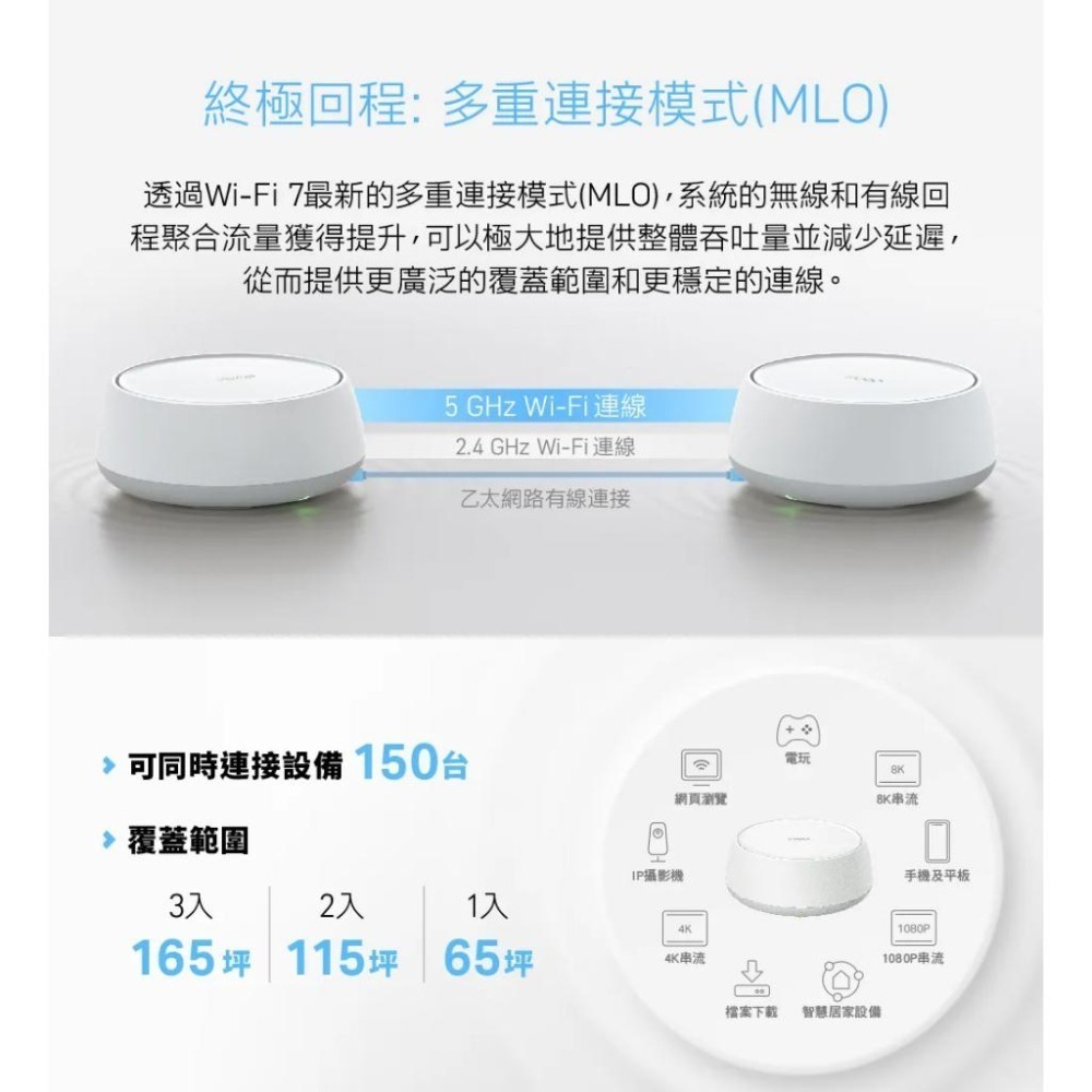 TP-LINK Deco BE25 BE5000 完整家庭 Mesh WiFi 7 路由器 網路分享器 光華商場-細節圖6