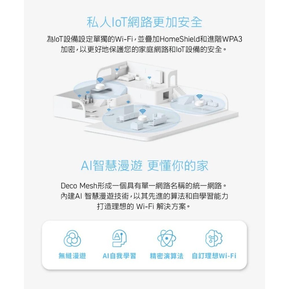 TP-LINK Deco BE25 BE5000 完整家庭 Mesh WiFi 7 路由器 網路分享器 光華商場-細節圖7