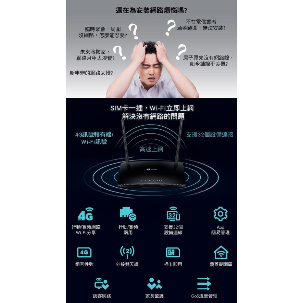 【現貨熱銷】TP-Link TL-MR6400 4G LTE SIM卡 路由器 MR200 MR400 MR600-細節圖3