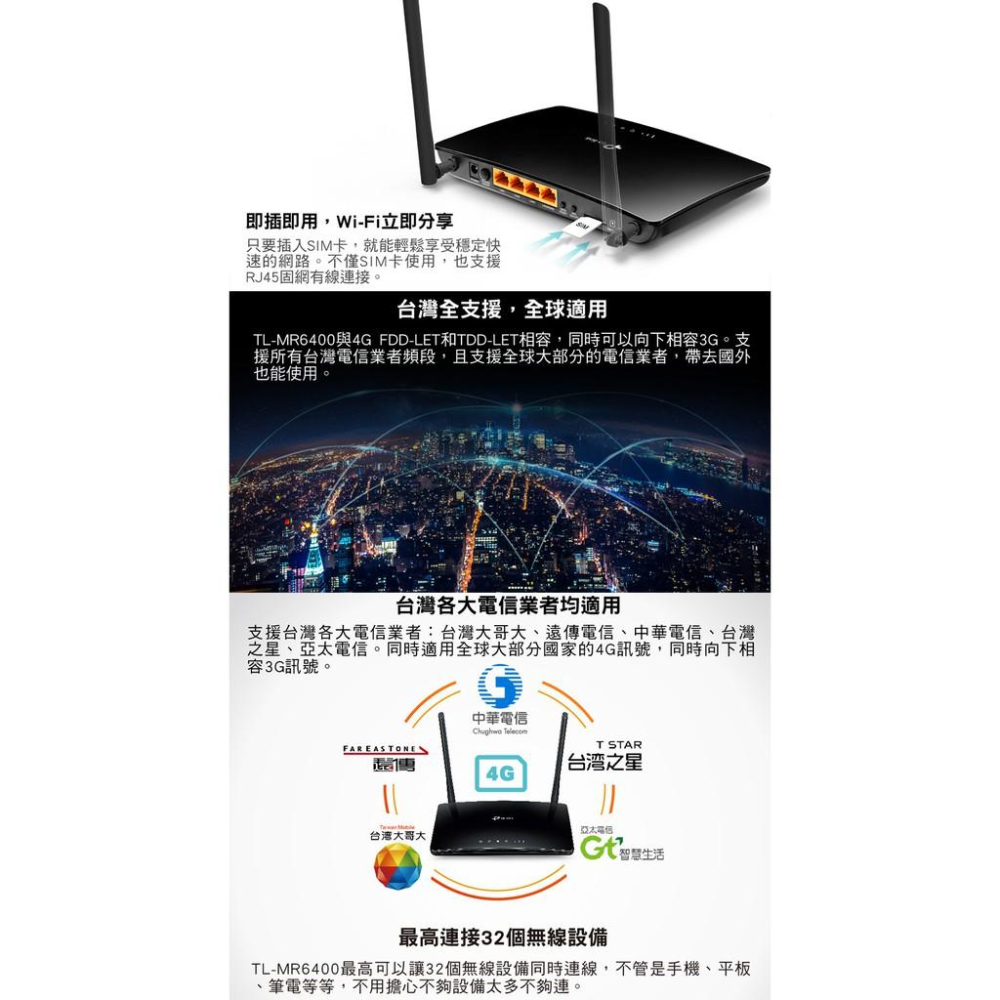 【現貨熱銷】TP-Link TL-MR6400 4G LTE SIM卡 路由器 MR200 MR400 MR600-細節圖4