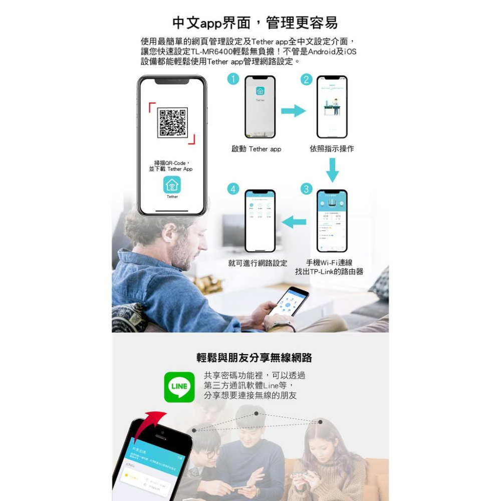 【現貨熱銷】TP-Link TL-MR6400 4G LTE SIM卡 路由器 MR200 MR400 MR600-細節圖7