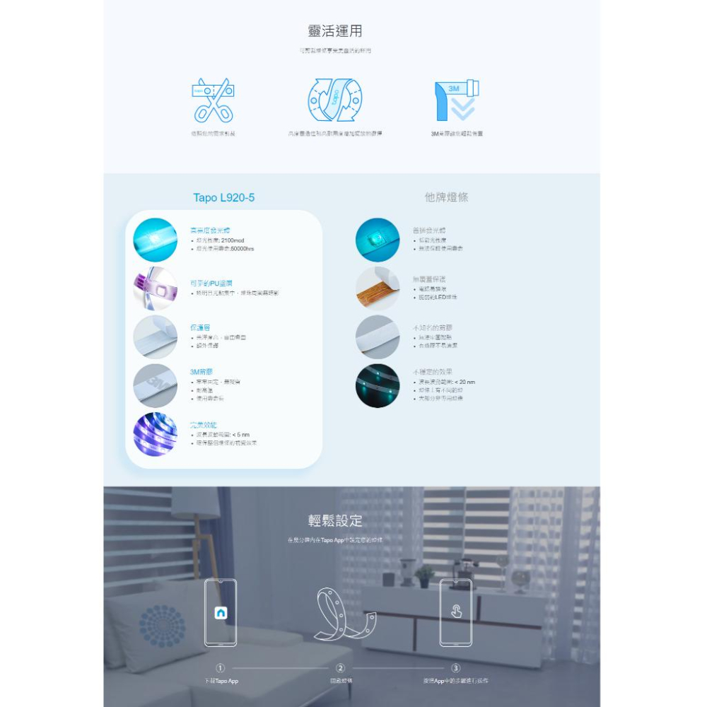 【現貨】TP-LINK Tapo L920-5 智慧 Wi-Fi 多彩燈條 感應燈條 語音控制 WIFI燈條 光華商場-細節圖5
