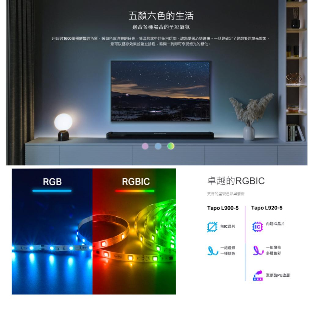 【現貨】TP-LINK Tapo L920-5 智慧 Wi-Fi 多彩燈條 感應燈條 語音控制 WIFI燈條 光華商場-細節圖7