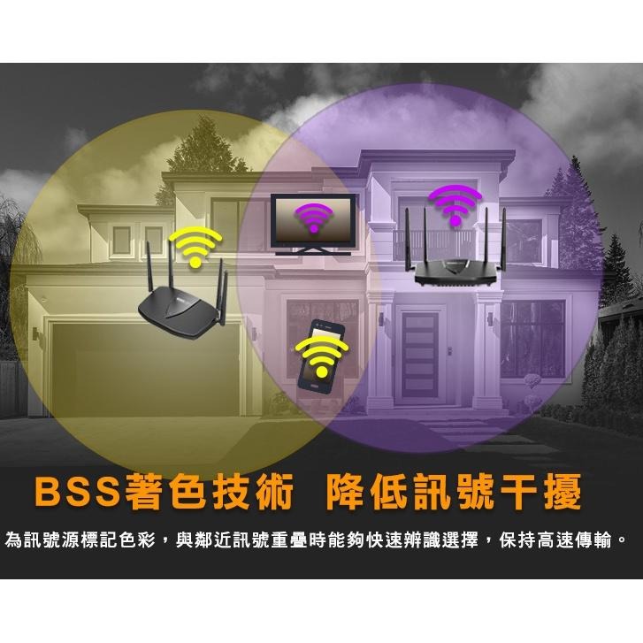 TOTOLINK X6000r AX3000 WiFi 6 Giga無線路由器 WIFI分享 網路分享器 光華商場-細節圖5